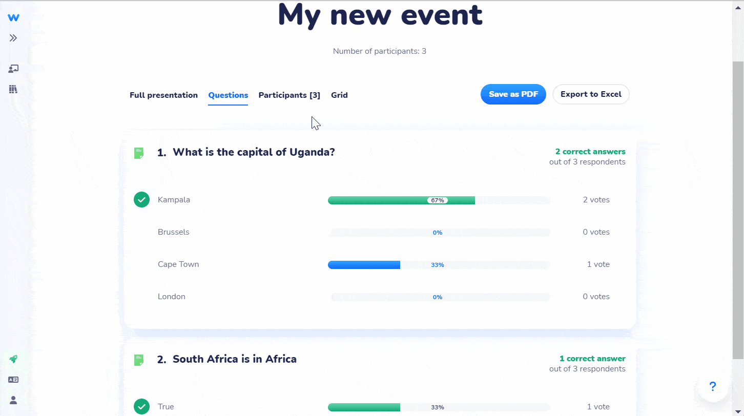 Wooclap’s reporting feature compiles all responses and presents the results in four different views: full presentation, questions, participants, and grid.