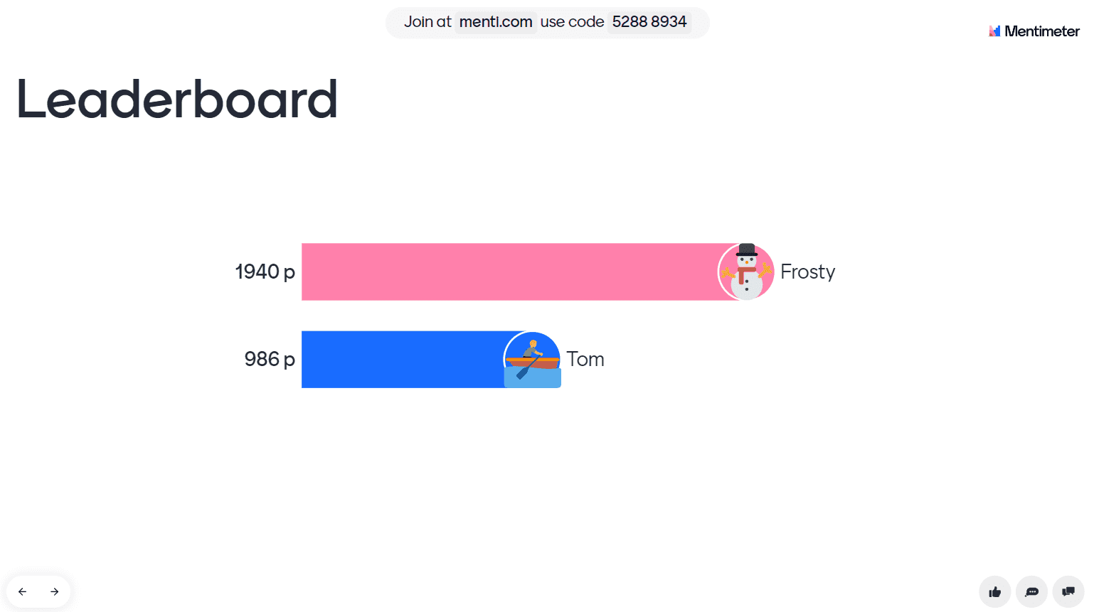 Mentimeter's leaderboard is very simple; displaying only participant names and their points.