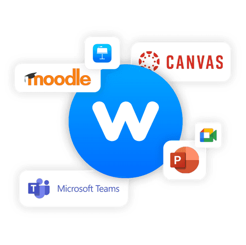 s'intègre à votre LMS, outils de présentation et de vidéoconférence