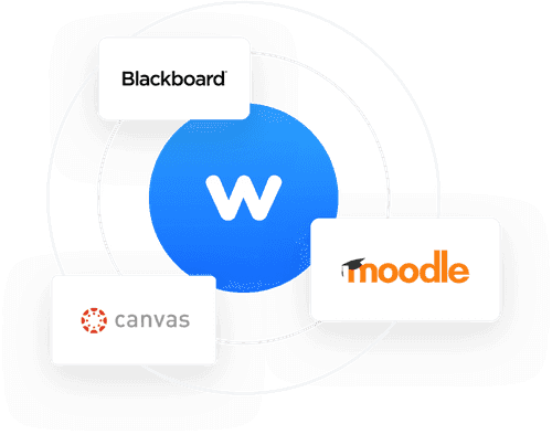 Learning Management Systems - Blackboard Moodle Canvas