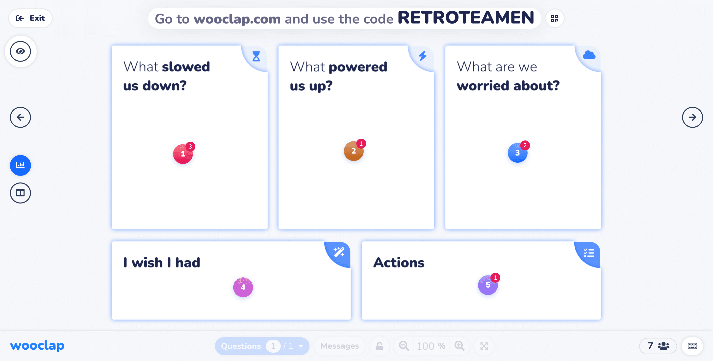 List the items that come to mind by category for the quarter just ended. 