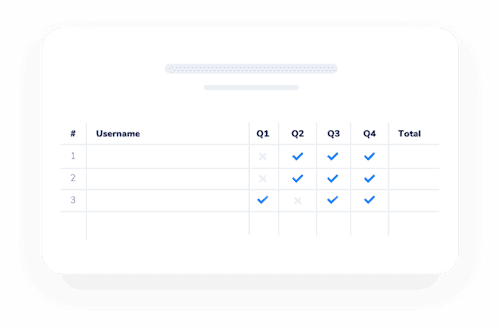 individual report table